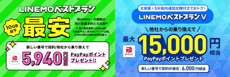 LINEMOのベストプランとベストプランVの申込特典キャンペーンバナー