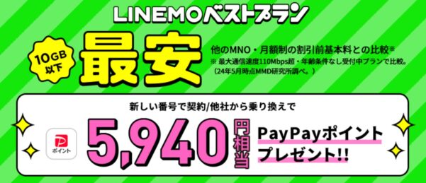 LINEMOのベストプラン申込で最大5970PayPay貰えるキャンペーン中_公式バナー