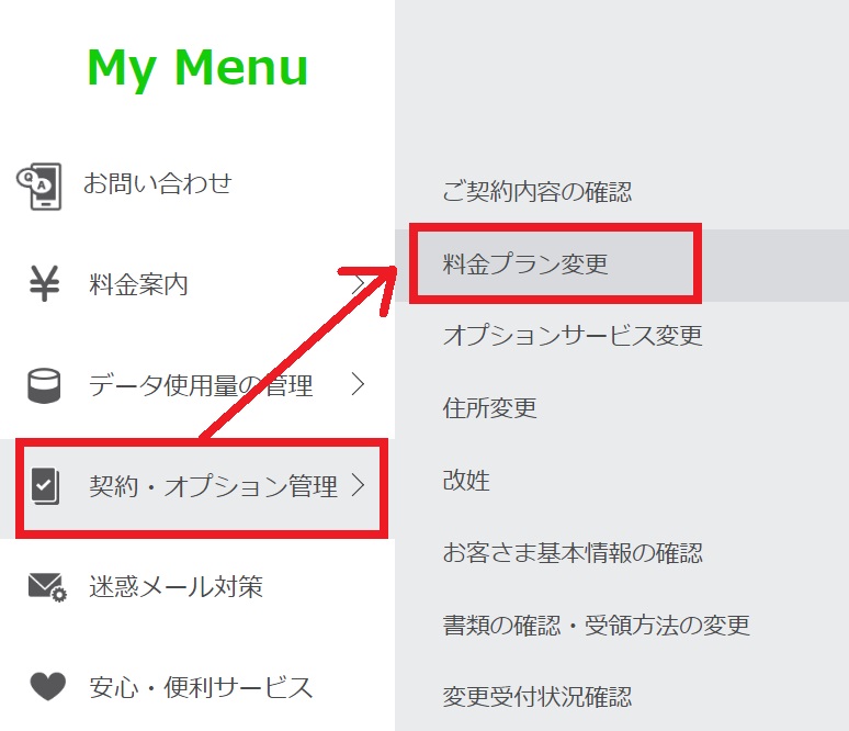 LINEMOの旧プランから新プランへプラン変更方法_マイページにログイン後「契約・オプション管理」＞「料金プラン変更」