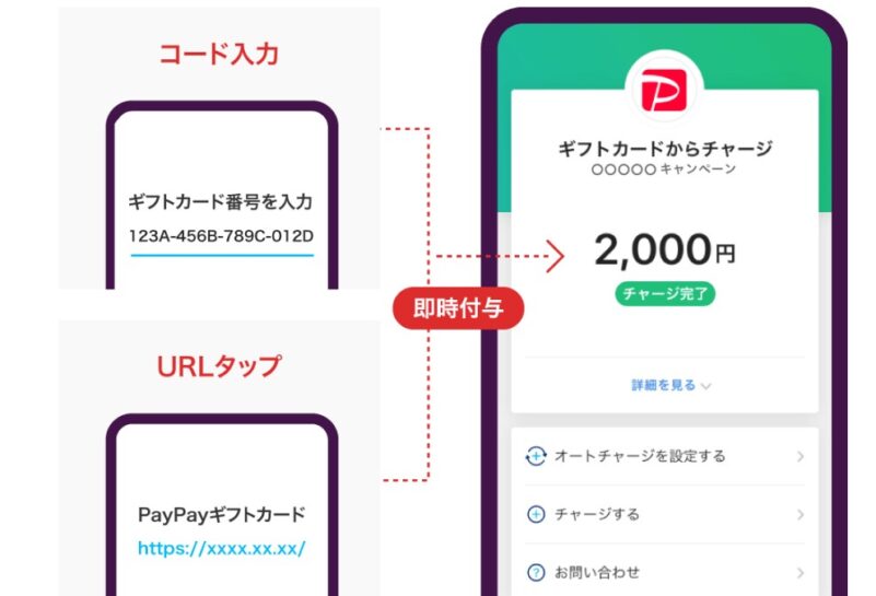 PayPayギフトカードのチャージ方法