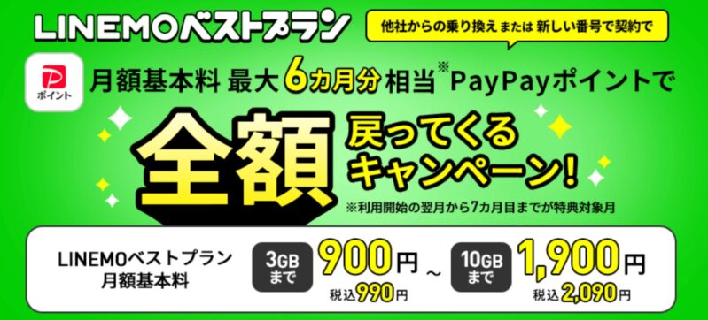 LINEMOベストプラン最大6か月基本料金全額戻ってくるキャンペーン_公式バナー大